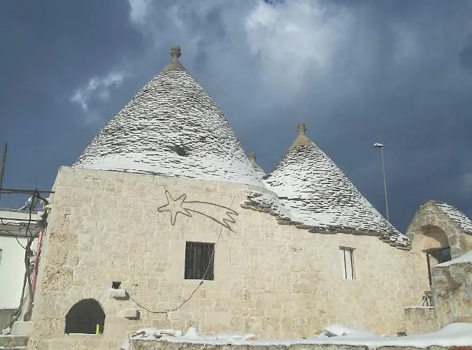I Trulli Dei Desideri アルベロベッロ